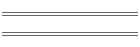 Derek's IS250