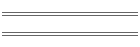 Anthony's Townlow