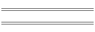 Josh's Civic